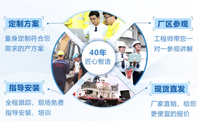 40年建造造經(jīng)驗(yàn)，一心只為客戶